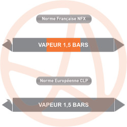 Repérage de tuyauterie Vapeur 1