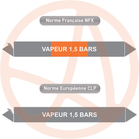 Repérage de tuyauterie Vapeur 1